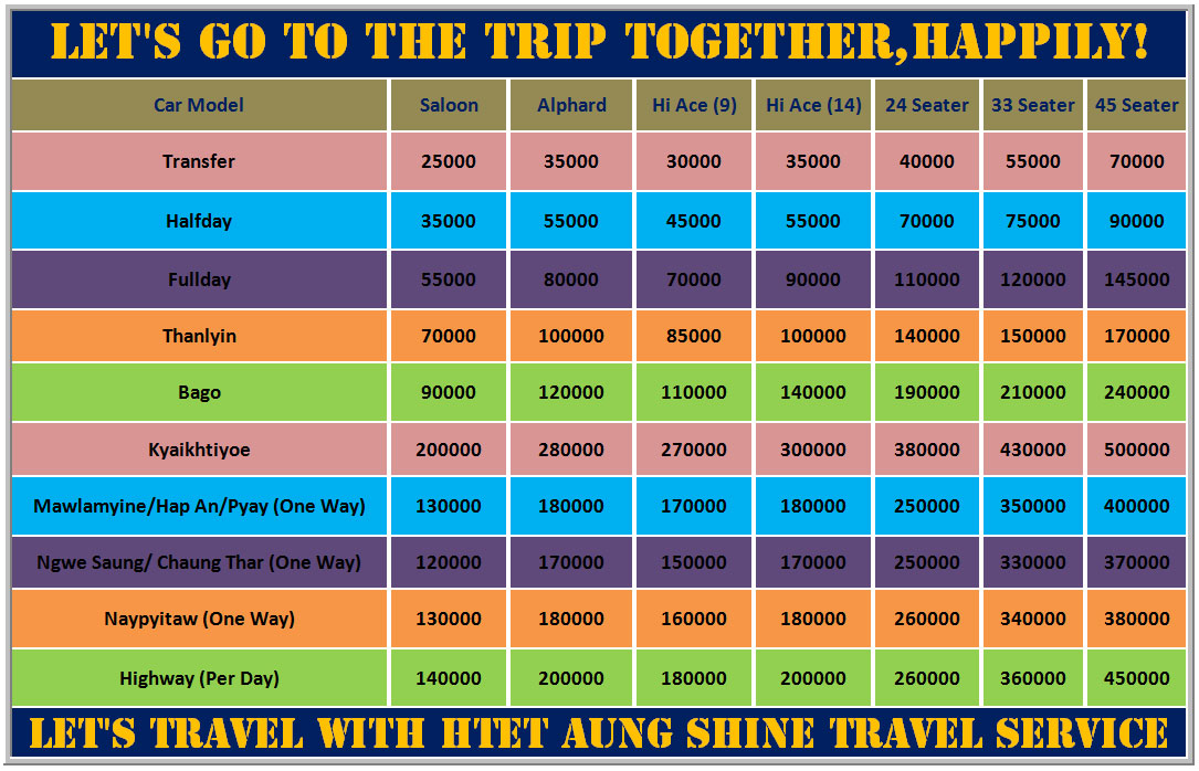 Car Rental Rate - Htet Aung Shine